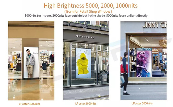 Indoor P1.8 P2 P2.5 Digital Advertising LED Poster Mirror Display Screen led display poster