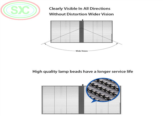 Window Clear GOB LED Display Advertising Sign Screen For Interior