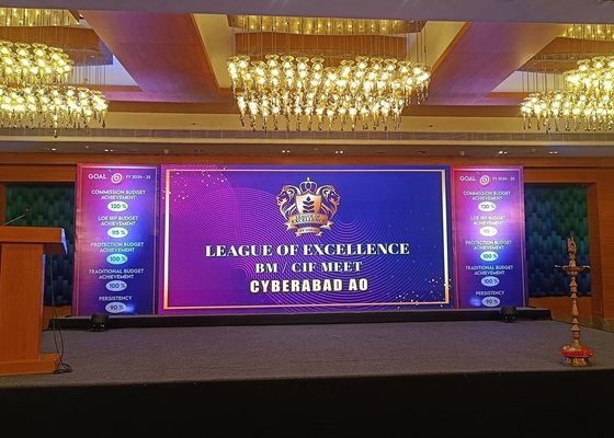 Rental Box LED Full Color SMD Screen 160,000 Dots/Sq.Ft. Brightness Suitable For Concerts/Stages