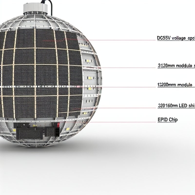 DC5V Voltage Sphere LED Screen with 320*160mm Module Size and Epistar Led Chip