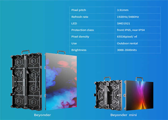Rental LED Display for Academic Meetings P3.91 Indoor LED Screen with Modern Production Science Management and Fast After Sales Servic