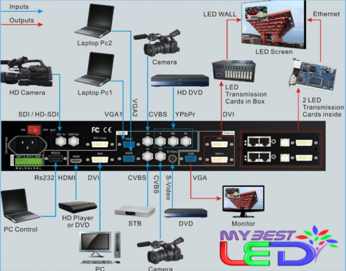 Events IP34 Customized Size Hd Smd Led Screen Rental With 5 Years Warranty 1