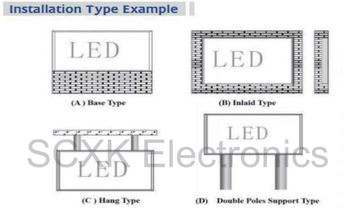 Indoor P2 RGB LED Display High Resolution 256*128mm Module 1/32 Scan IP34 5