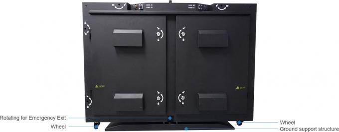 6000nit P10 Perimeter LED Displays SMD3535 For Football 2