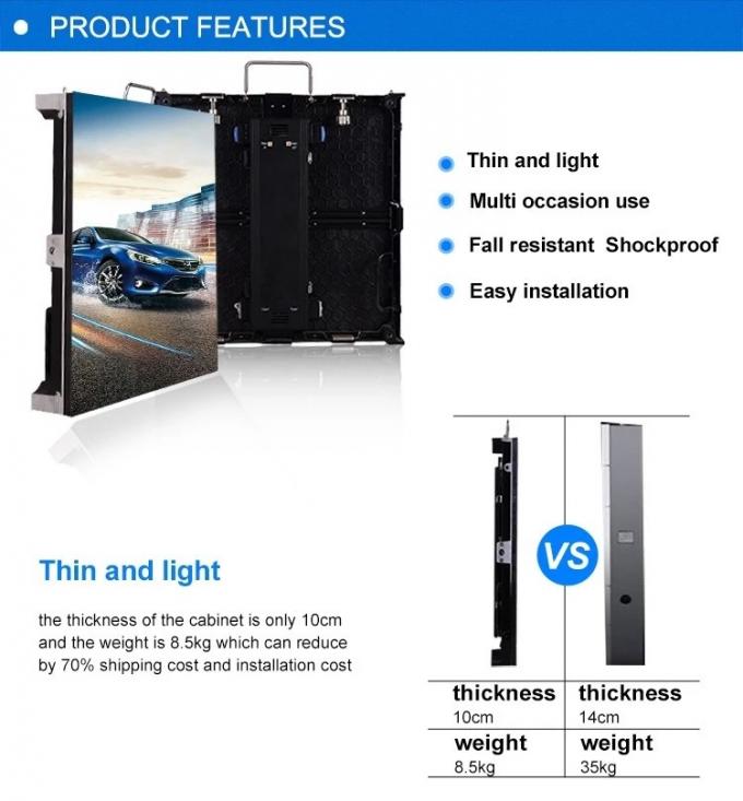 FCC 5500nits Indoor Advertising Led Display P3.91 P4.81 7