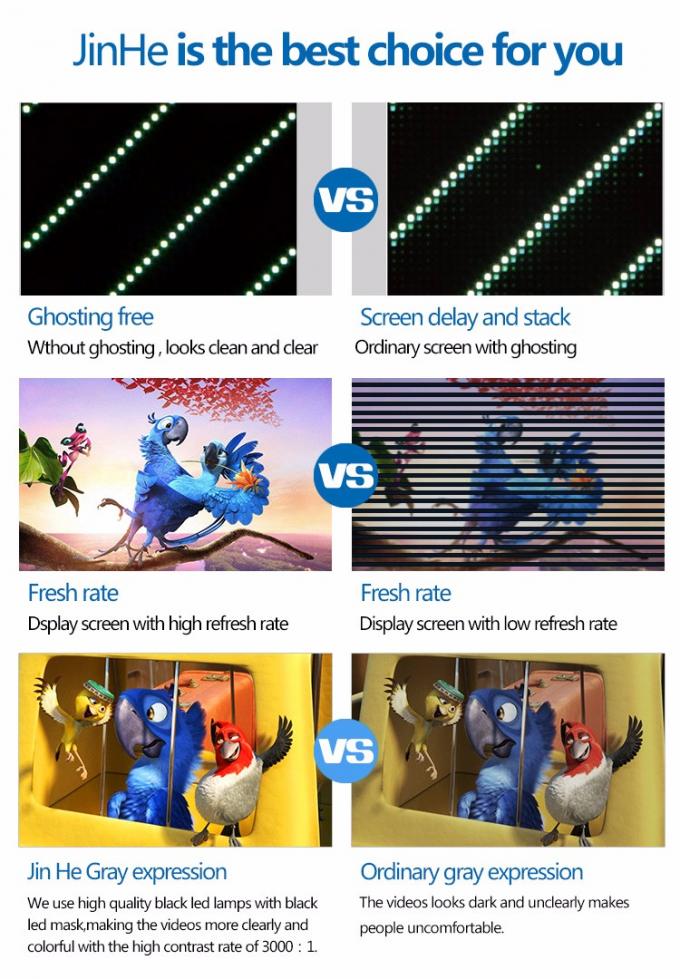 Smd P6 Outdoor Advertising Led Display Board Fixed Installation 5