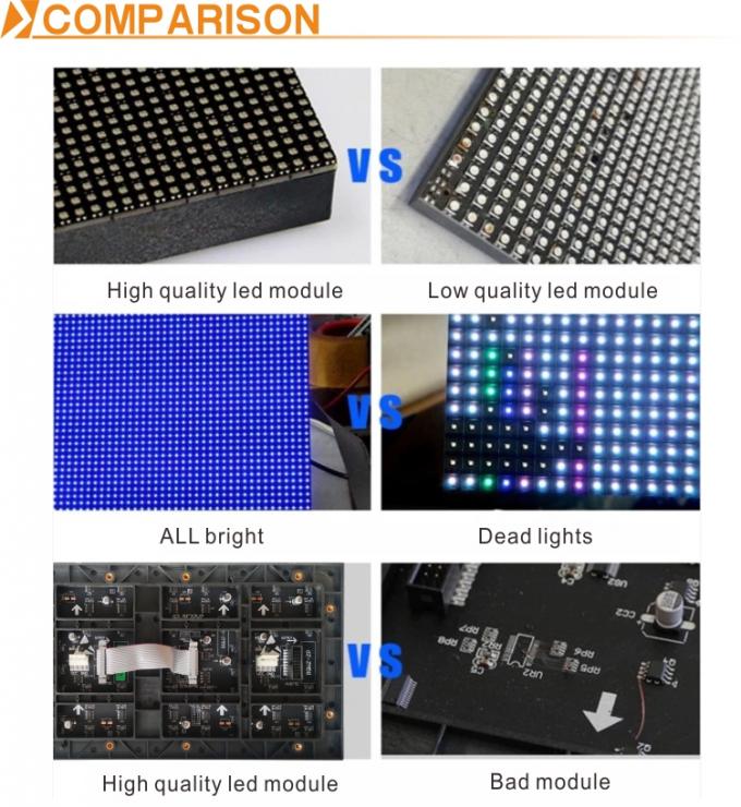 P2-32S Indoor Full Color LED Display Module with Constant Drive and 640*640mm Cabinet Dimension 5