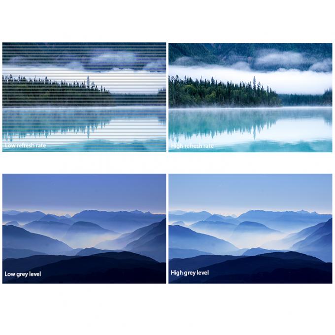 P2-32S Indoor Full Color LED Display Module with Constant Drive and 640*640mm Cabinet Dimension 7