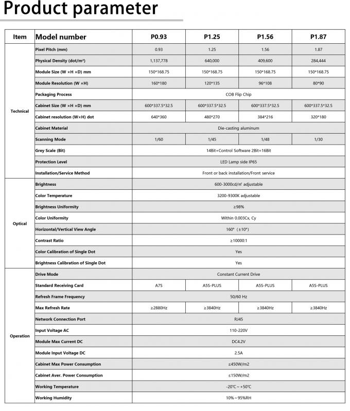 Nova Star Control System 600*337.5mm Die-cast Aluminum Small Spacing LED Screen for Advertising P0.9 P1.25 P1.56 16 9 8