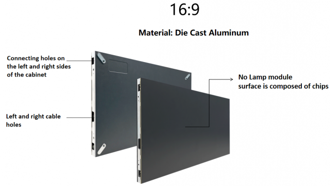 Fine Pixel LED Screen P0.9 P1.25 P1.56 Small Pixel Pitch LED Video Wall High Quality Indoor LED Display 2
